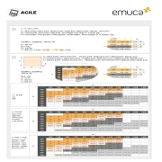 Emuca Braccetto per ante a ribalta verso l'alto Agile, 3200 - 9000, Plastica grigio antracite, Acciaio e Tecnoplastica