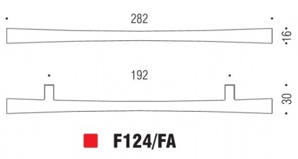 Maniglia Formae 124 da 192 mm Colombo Design