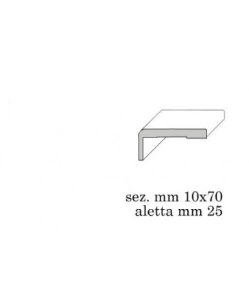 Coprifilo Mostrina Tanganika Piatta Impiallacciata Con Aletta