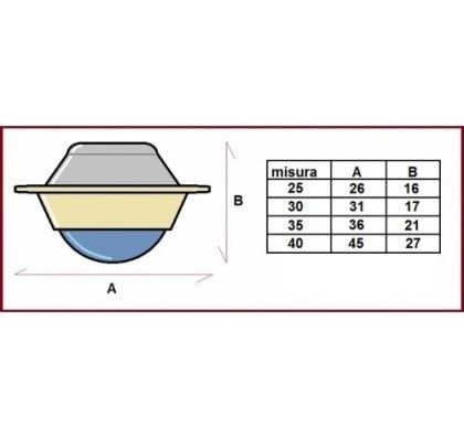 ruota-sfera-acciaio-misure